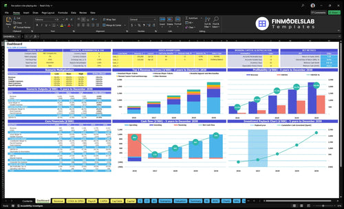 Live Action Role Playing Events Financial Model dashboard summarizing key KPIs, runway and cash position with a dynamic dashboard for performance tracking, investor-ready charts and clearer cash-flow visibility
