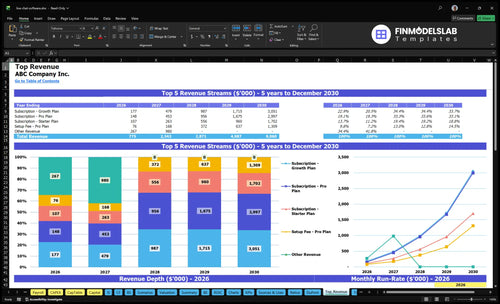 live chat software financial model top revenue financialmodelslab
