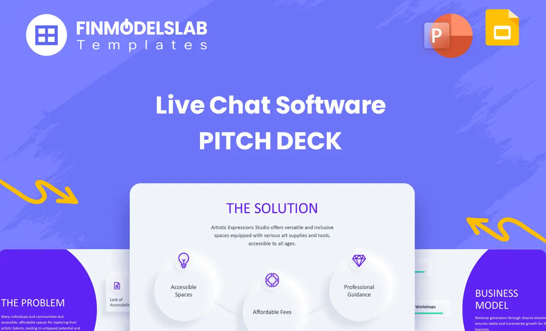Live Chat Software Investment Pitch Deck - investor pitch built to win funding and clarify strategy, offering investor-ready structure, visual storytelling, concise 8-slide format, and fundraising ask; solves tight deadlines and unclear investor expectations.