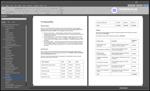 livestock farm business plan financial plan financialmodelslab