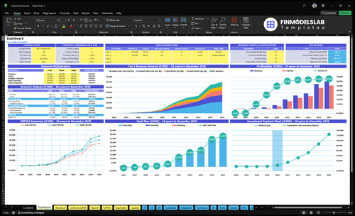 Livestock Farming Financial Model dashboard summarizing key KPIs, cash runway and performance with a dynamic dashboard for investor-ready reporting and to reveal cash-flow blind spots.