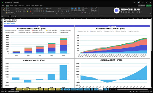 lms platform financial model charts financialmodelslab