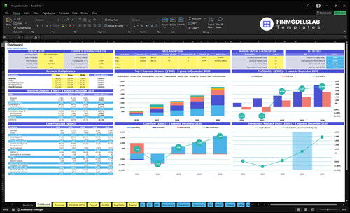 Learning Management System Platform Financial Model dashboard summarizes key KPIs, runway and cash position with a dynamic dashboard showing revenue, margins and user metrics for investor-ready presentations.