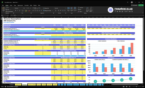 lms platform financial model revenue financialmodelslab