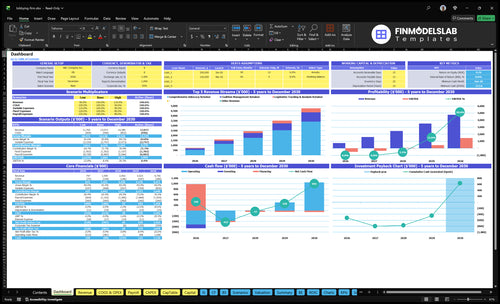 Lobbying Firm Financial Model dashboard summarizes key KPIs, runway/cash and performance with a dynamic dashboard, helping spot cash-flow blind spots and present investor-ready charts.