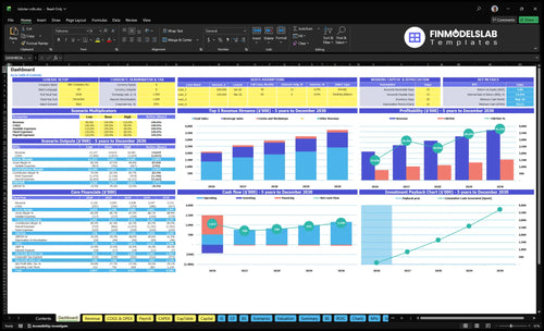 Lobster Roll Restaurant Financial Model dashboard summarizing key KPIs, runway/cash and performance with a dynamic dashboard, investor-ready charts and user-friendly view to avoid cash-flow blind spots.