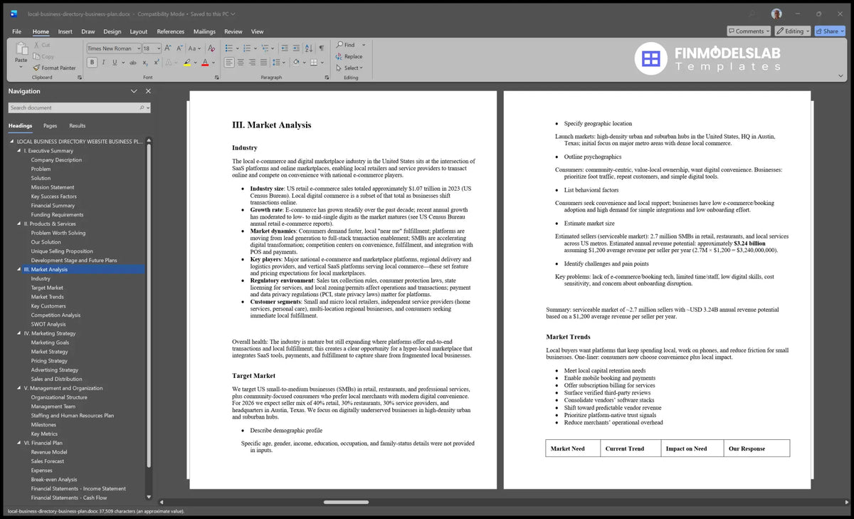 Local Business Directory Website Plan Template - 46% IRR $139M Rev