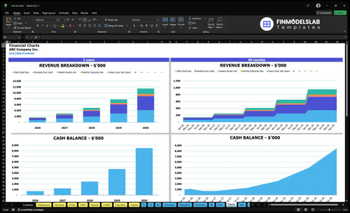 lock box financial model charts financialmodelslab