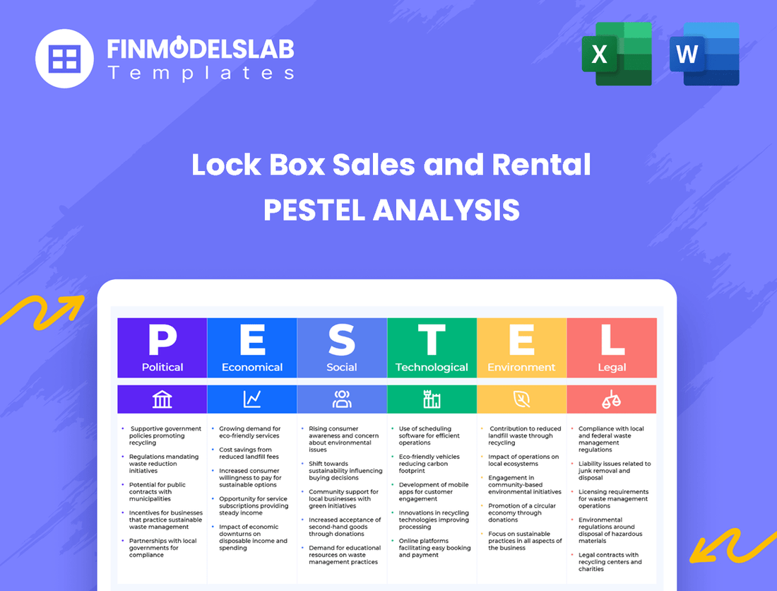 Lock Box Sales and Rental PESTEL Analysis