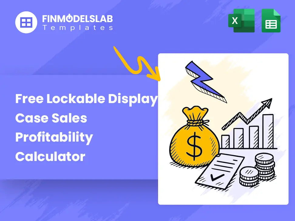 Lockable Display Profitability