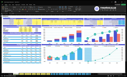 lockout tagout training financial model dashboard financialmodelslab