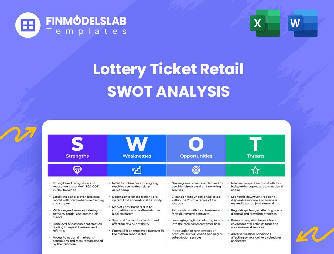 Lottery Ticket Retail Business SWOT Analysis