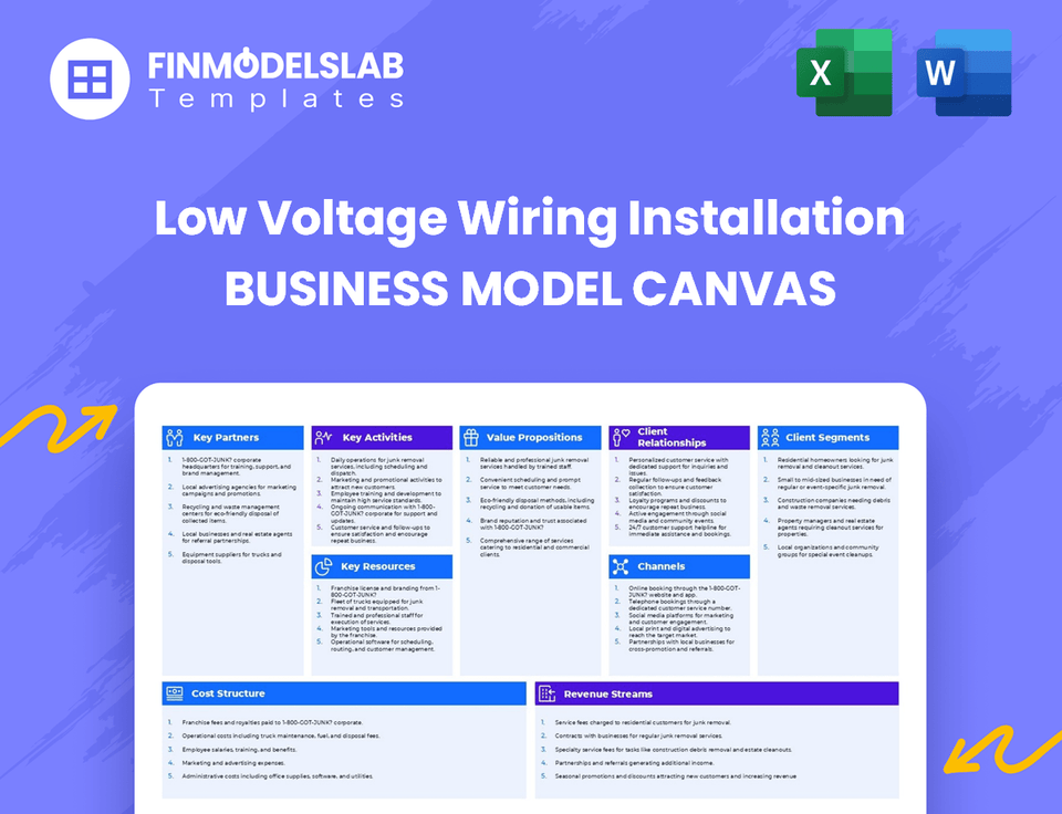 How to Design a Low Voltage Wiring Business Model?
