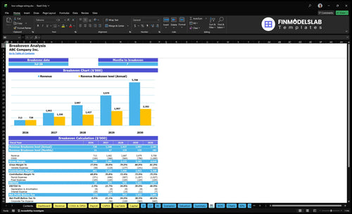 low voltage wiring financial model break even financialmodelslab