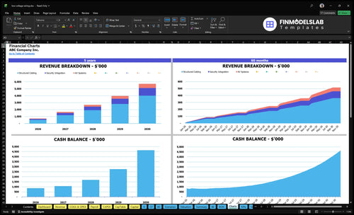 low voltage wiring financial model charts financialmodelslab