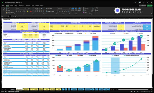 low voltage wiring financial model dashboard financialmodelslab