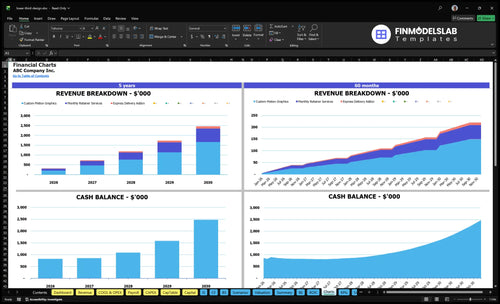 lower third design financial model charts financialmodelslab