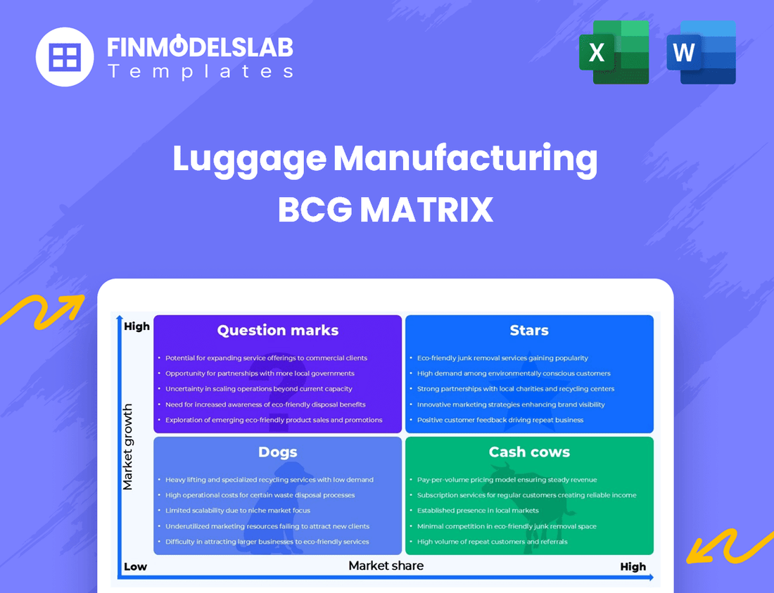 Luggage Manufacturing BCG Matrix