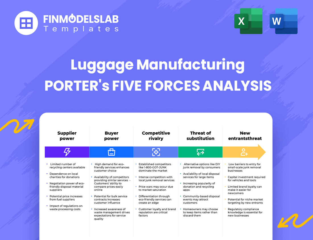 Luggage Manufacturing Porter