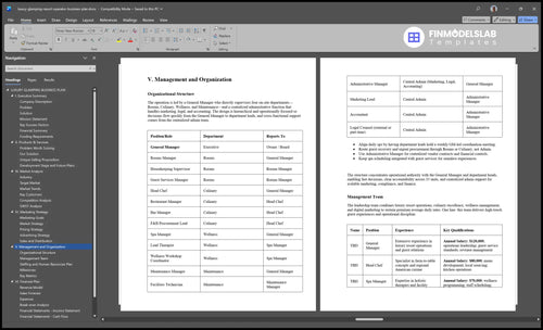 luxury glamping resort operator business plan management financialmodelslab