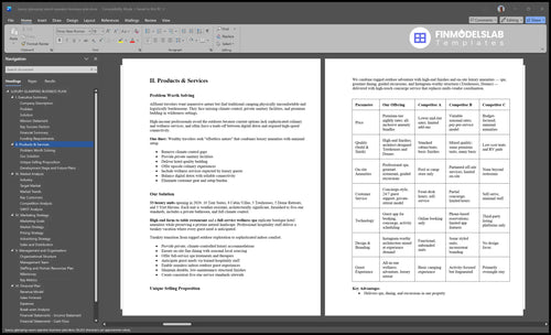 luxury glamping resort operator business plan product financialmodelslab