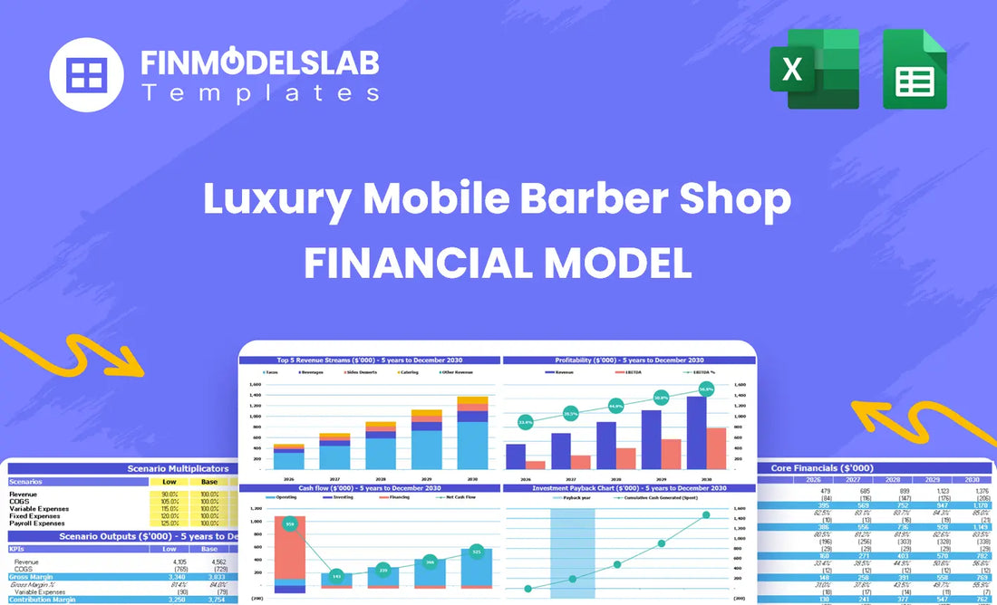 Luxury Mobile Barber Shop Financial Model - overview hero image representing the model’s purpose: summarizes key sections, use cases and buyer benefits for planning revenue, costs, staffing and funding decisions.