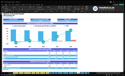 luxury mobile barber shop financial model roic financialmodelslab