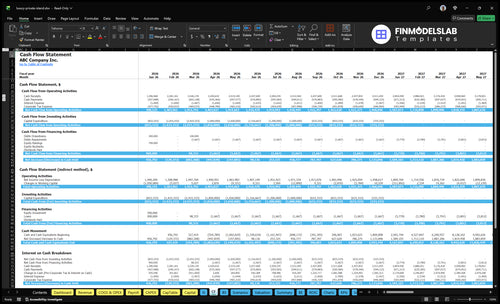 luxury private island financial model cash flow financialmodelslab