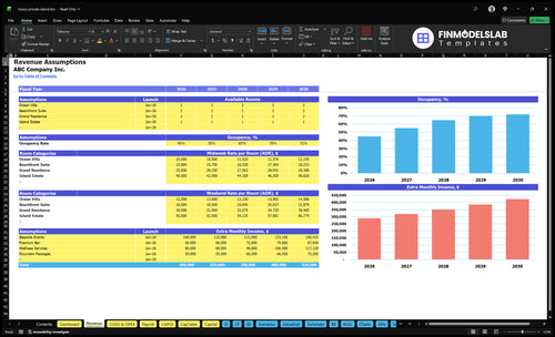 luxury private island financial model revenue financialmodelslab