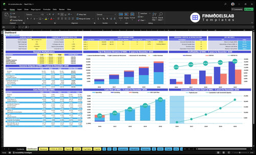 lvl construction financial model dashboard financialmodelslab