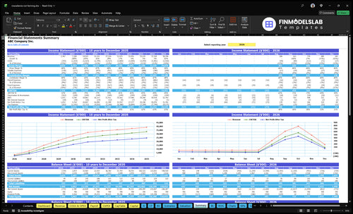 macadamia nut farming financial model summary financialmodelslab