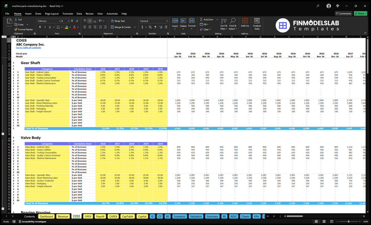 COGS spreadsheet for the production of machine parts showing categories of node and gear costs with percentage basis for calculating revenue and unit