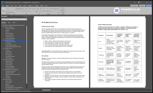 machinist training business plan product financialmodelslab