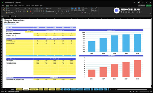 machinist training financial model revenue financialmodelslab