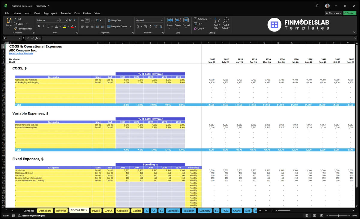 The COGS spreadsheet and the operating costs of the Macrame Crafting class, including direct materials, variable costs and fixed operating costs.