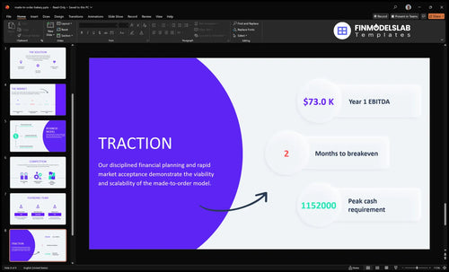 made to order bakery tracrtion slide financialmodelslab