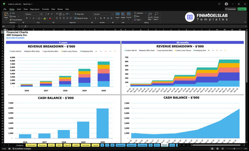 made to order financial model charts financialmodelslab