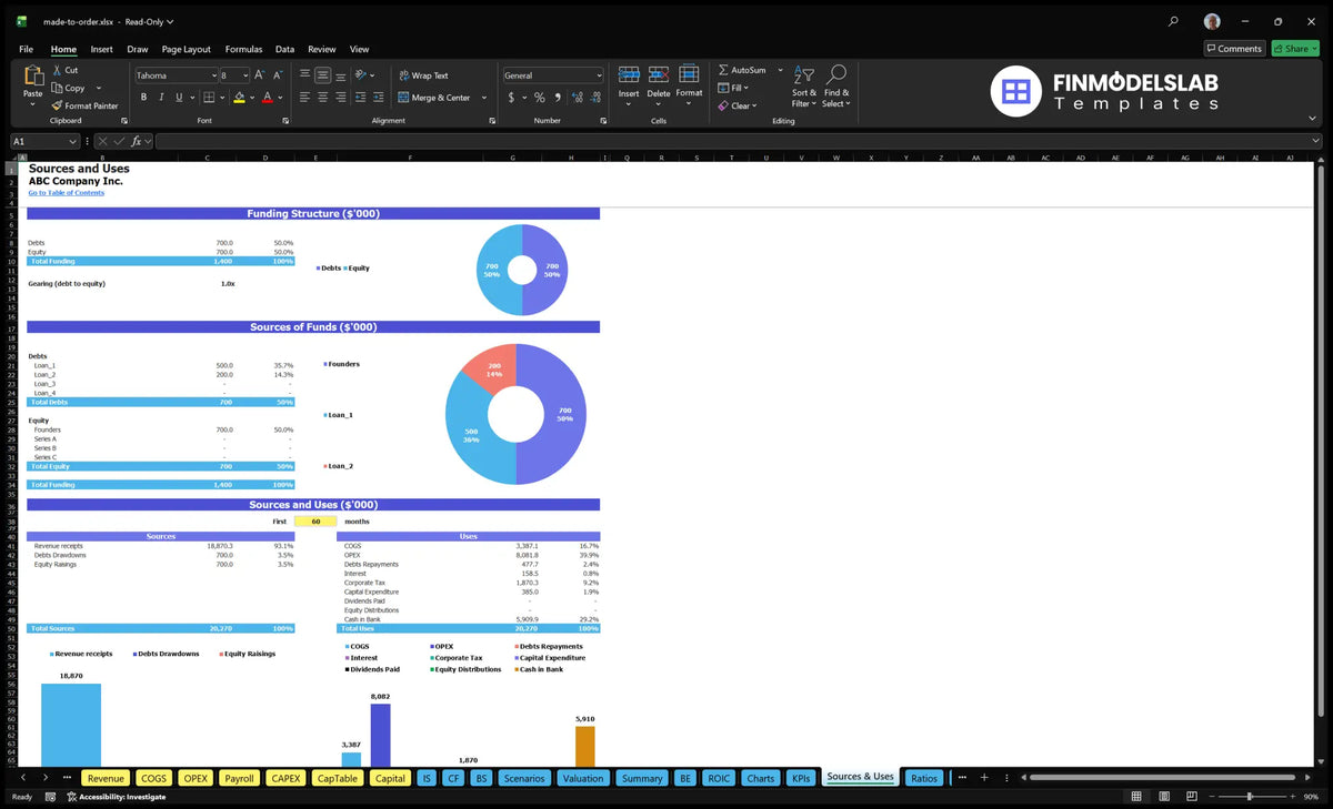 Made-To-Order Manufacturing Model: 5Yr $835K to $7.8M Revenue