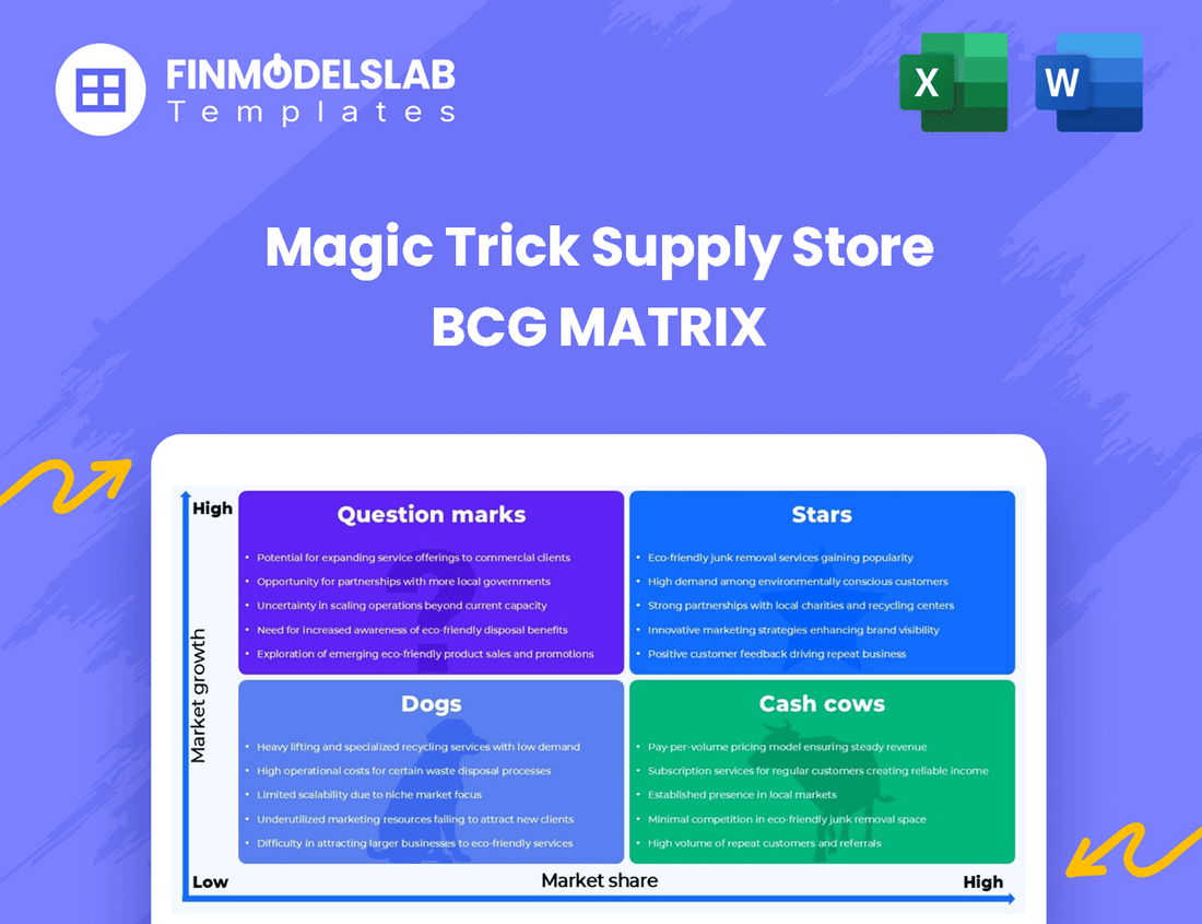Magic Trick Supply Store BCG Matrix