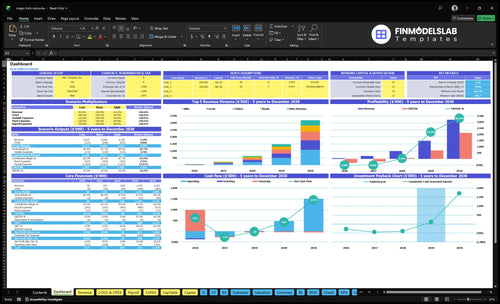 magic trick store financial model dashboard financialmodelslab