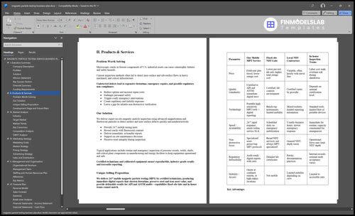 magnetic particle testing business plan product financialmodelslab