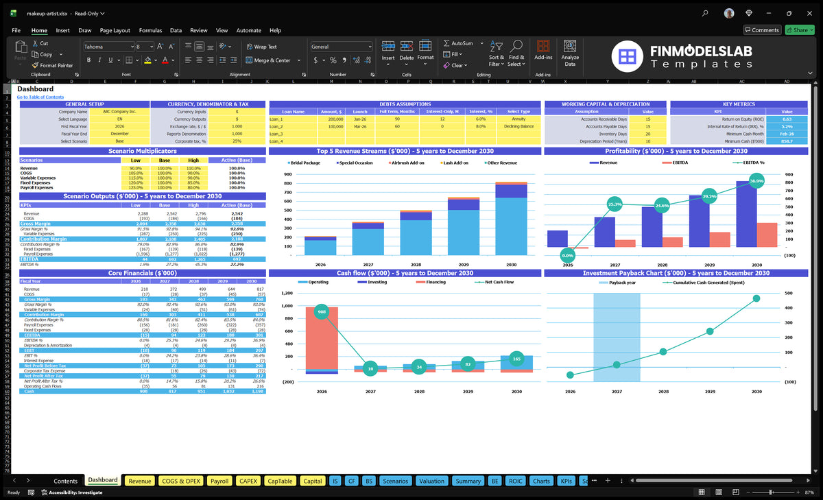 Worksheet of the navigation desk with general configuration, scenario multipliers, financial results, revenue charts, profitability, cash flow and return on investment
