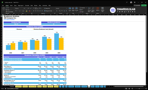 makeup salon financial model break even financialmodelslab