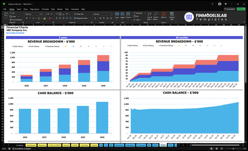 makeup studio financial model charts financialmodelslab