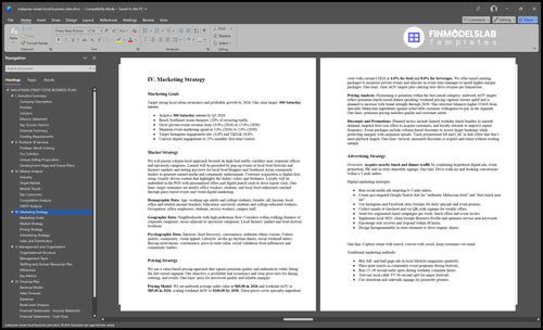 malaysian street food business plan marketing plan financialmodelslab