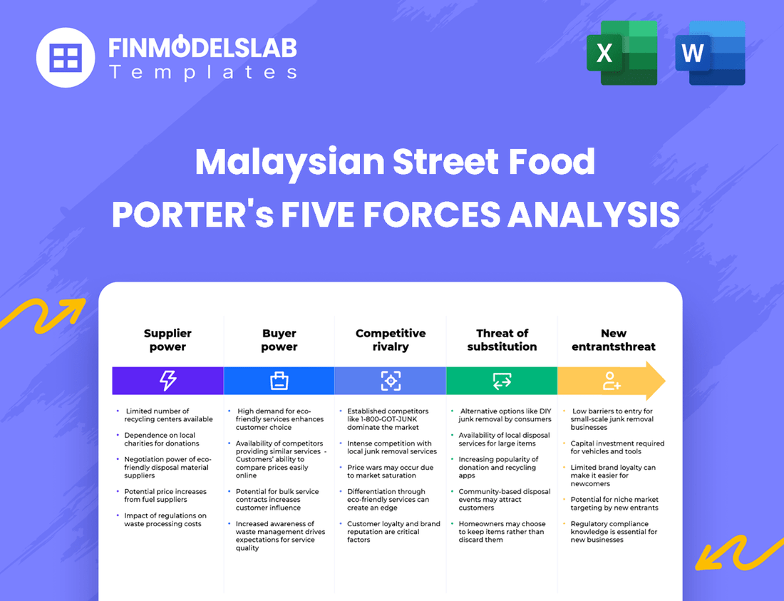 Malaysian Street Food Porter