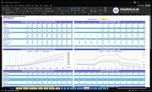 mango farming financial model summary financialmodelslab