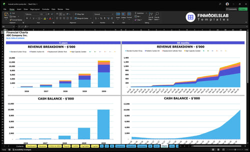 manual suction pump financial model charts financialmodelslab