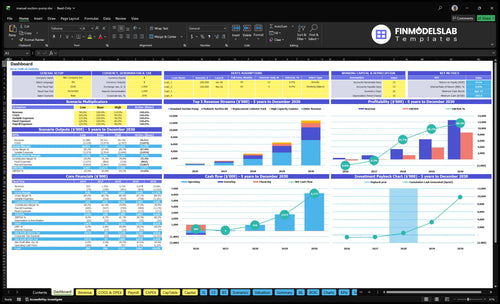 manual suction pump financial model dashboard financialmodelslab