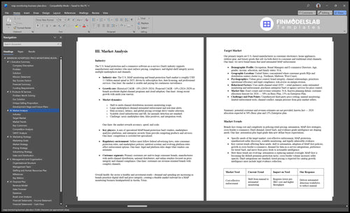 map monitoring business plan marketing analysis financialmodelslab